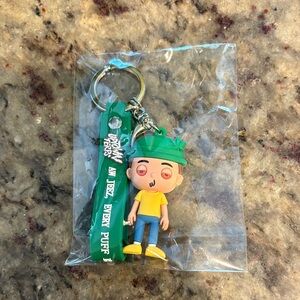 Cartoon Character Keychain with Green Hat and Yellow Shirt